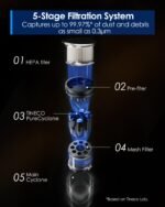 Tineco Floor ONE Switch S6 Stretch Wet Dry Vacuum, 180° Lay-Flat, Self-Cleaning, 65-Min Runtime - Image 6