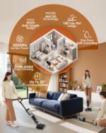 Tineco Floor ONE i5 Stretch Wet Dry Vacuum & Mop, 20kPa, 180° Lay-Flat, 30-Min Runtime - Image 8