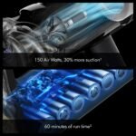 Dyson V8 Cyclone Cordless Vacuum - Image 5