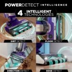 Shark PowerDetect Upright Vacuum, HEPA Filter, Lift-Away, Eggplant, AZ4002 - Image 10